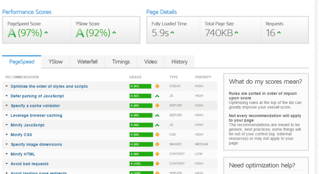 GTMetrix website speed test tool