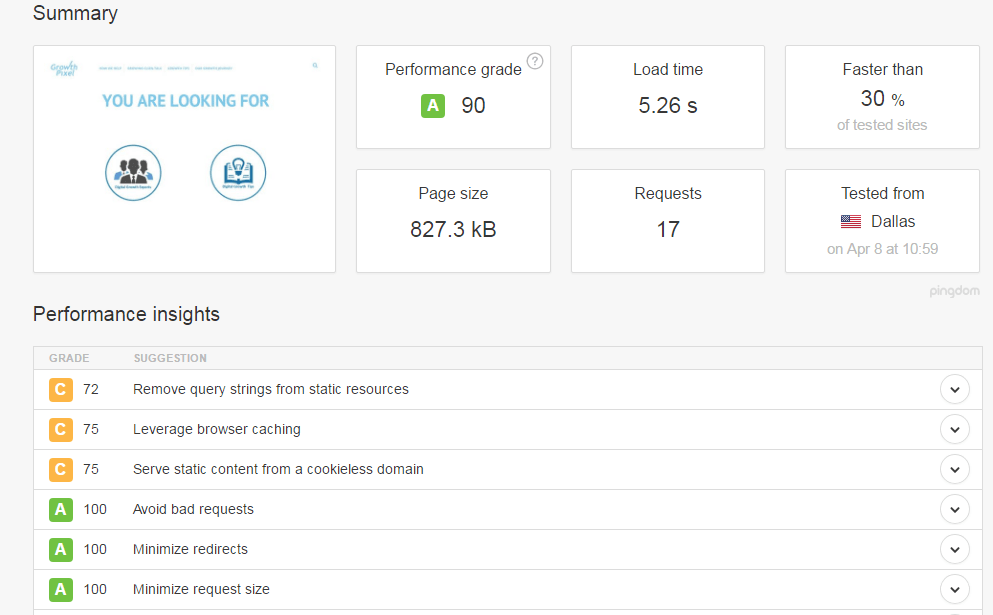 Pingdom website speed test tool