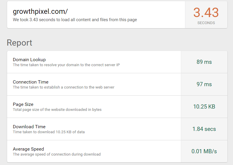 pagescoring website speed test tool