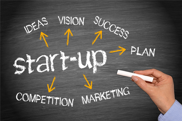 Start-ups Plans Image