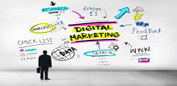 Things you should have before hiring a Digital Marketing company