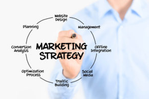 Missing out strong marketing strategy over start-up pressure